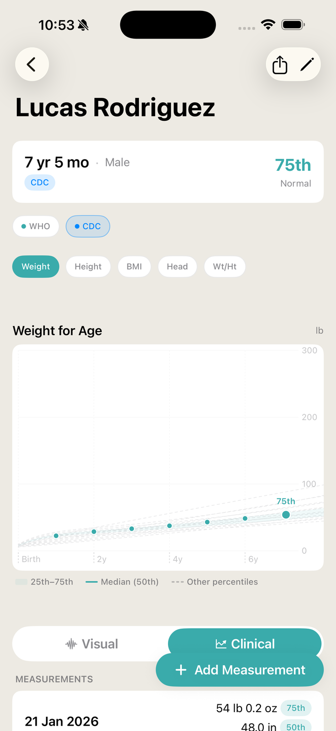 GrowthMD weight-for-age growth chart with percentile curves