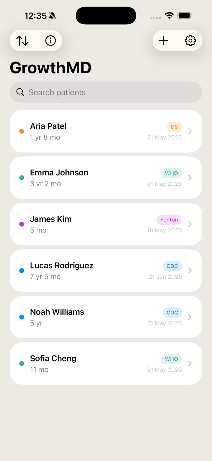 GrowthMD patient list showing patients with their growth standard badges