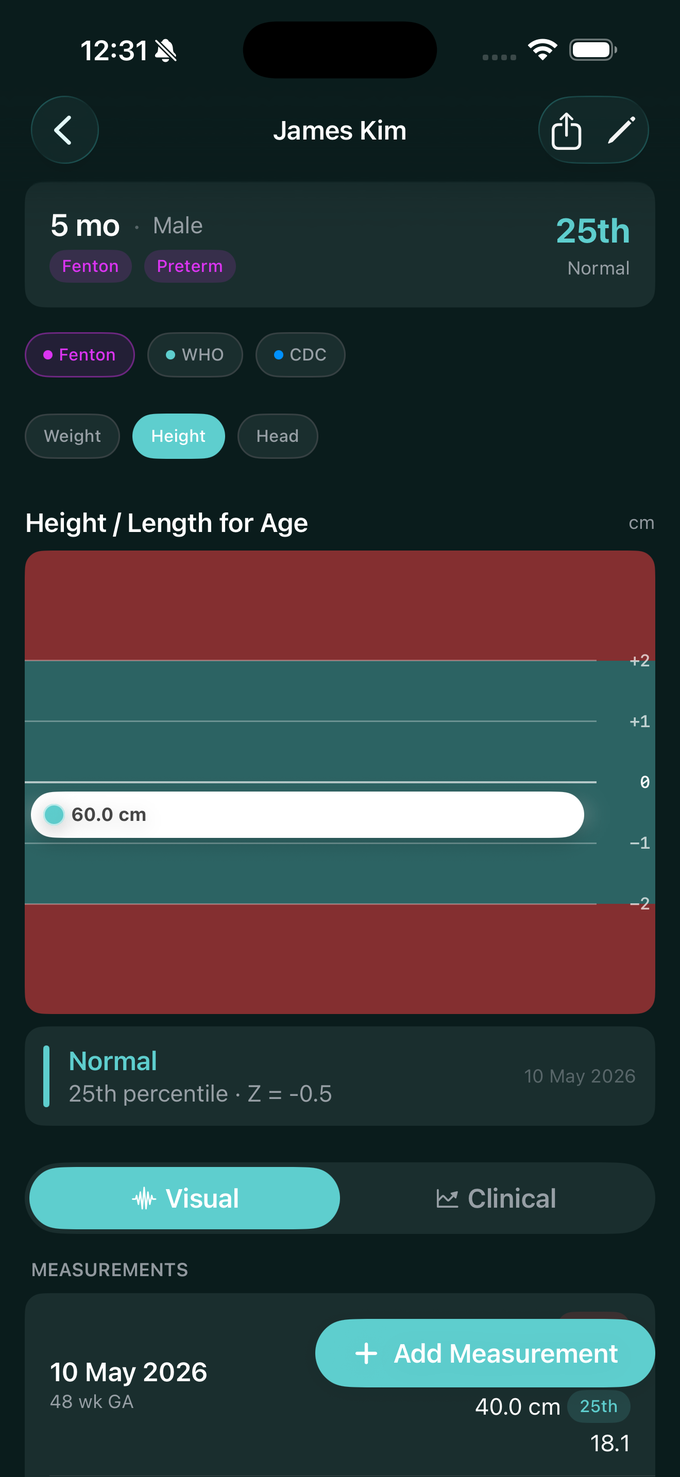 Visual Z-score view for a preterm infant on the Fenton standard in dark mode